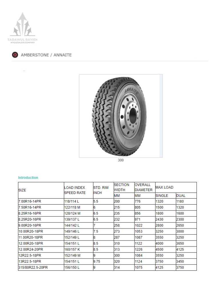 car-tyres-wholesale